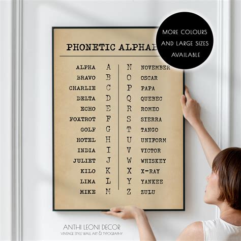 Phonetic Alphabet Chart Wall Decor Call Centre Phonetics Wall Art