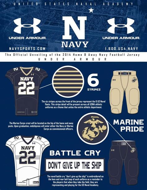 Photos Navy Packs A Lot Of Meaning Into Its New Uniforms Footballscoop