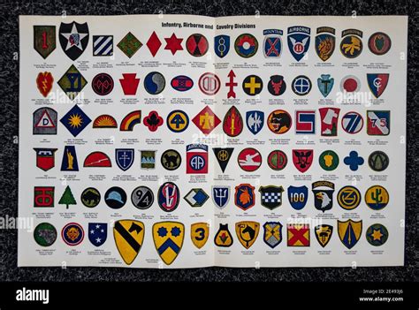 Pin On Us Service Symbols