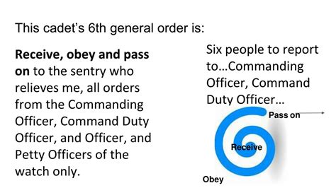 Ppt 11 General Orders Powerpoint Presentation Free Download Id 8938955