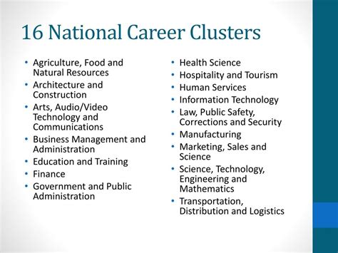 Ppt 16 Career Clusters Powerpoint Presentation Free Download Id