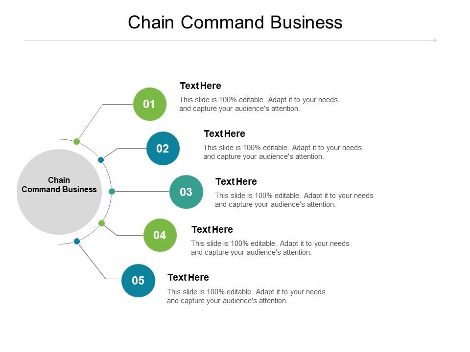 Ppt Army Structure And Chain Of Command Powerpoint Presentation Free