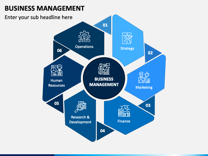 Ppt Business Management Powerpoint Presentation Id 1824919