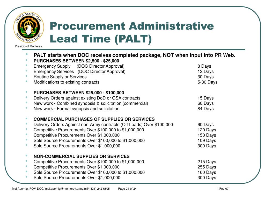 Ppt Directorate Of Contracting Powerpoint Presentation Free Download