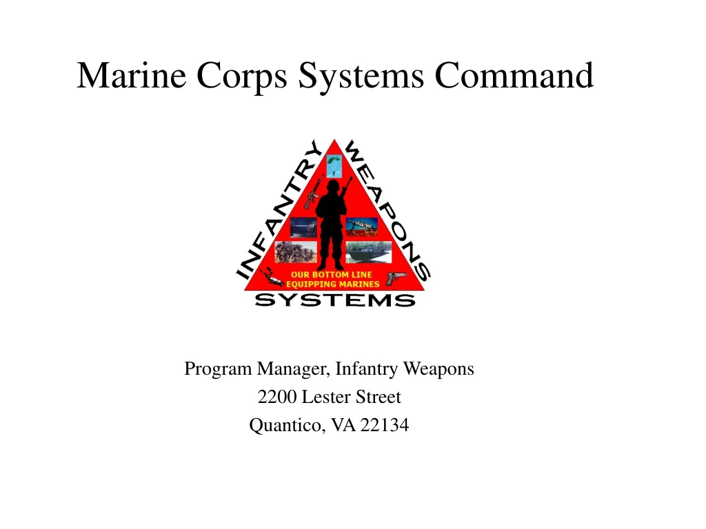 Ppt Marine Corps Systems Command Command Overview Powerpoint