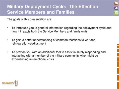 Ppt Military Deployment Cycle The Effect On Service Members And