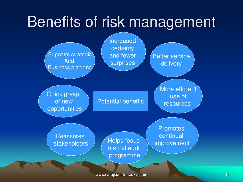 Ppt Risk Management Powerpoint Presentation Free Download Id 3958487