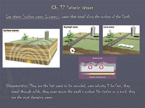 Ppt Seismology A Shaky Science Powerpoint Presentation Free Download