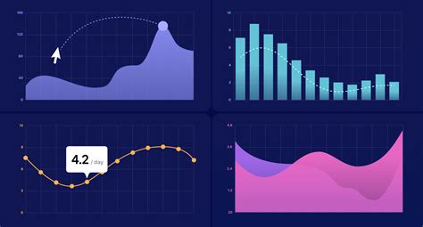 Practical Guide To Dora Metrics Swarmia