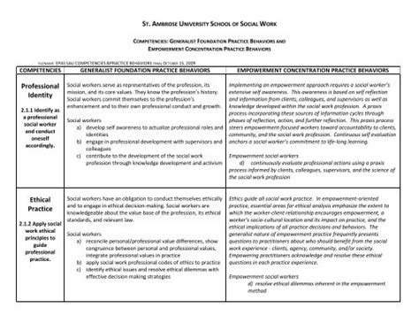 Practice Behaviors And Competency Outcomes For School Of Social