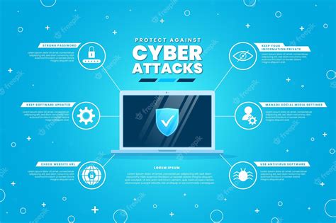 Premium Vector Protect Against Cyber Attacks Infographic