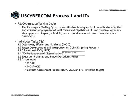 Preparing For Computer Network Operations Uscybercom Documents Trace