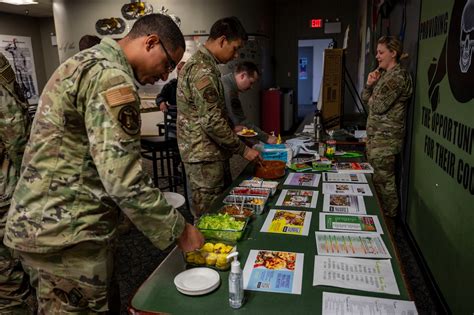 Preventive Measures Lead To A Healthier Air Force Air Force Medical