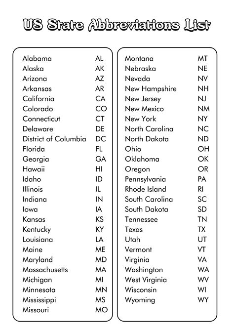 Printable List Of State Abbreviations For Students And Kids