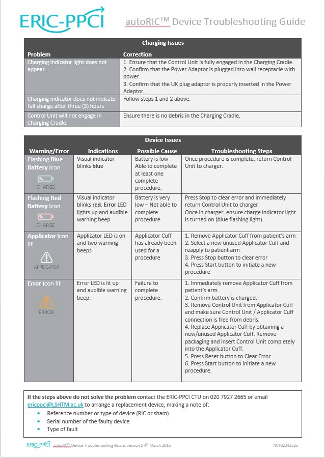 Pro Guide: Master Electron Device Troubleshooting