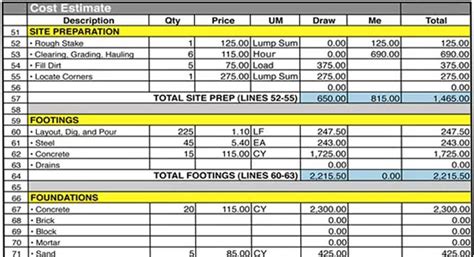 Quantity Take Off Estimate Construction Estimation From Expert