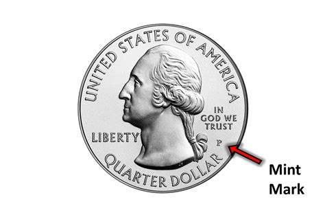 Quarter Coin Meaning Found