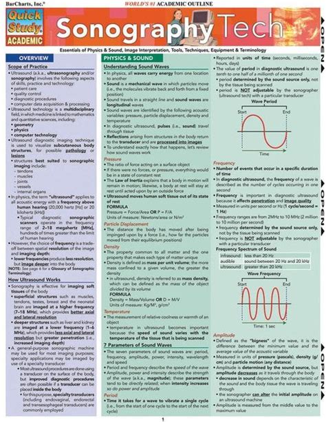 Quickstudy Sonography Tech Laminated Study Guide Artofit