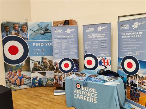 Raf Recruitment Search For Roles In The Raf Royal Air Force