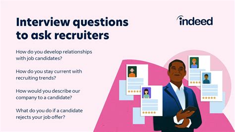 Recruiter Interview Questions Updated 2024