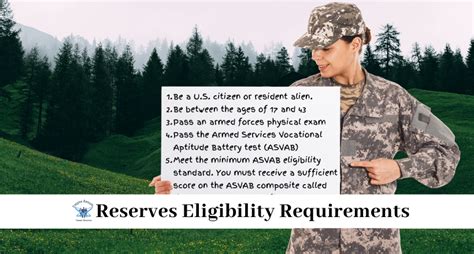 Requirements For Military Reserves