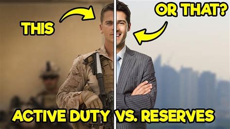 Reserve And Active Duty Facts