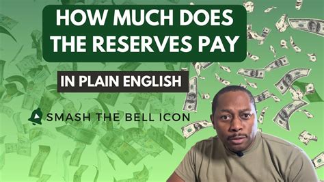 Reserve Pay Explained