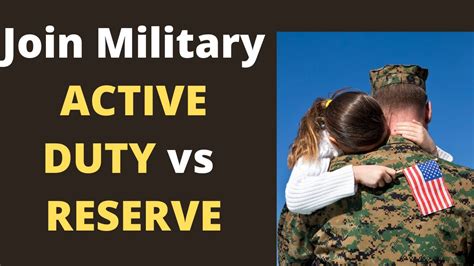 Reserves Vs Active Duty