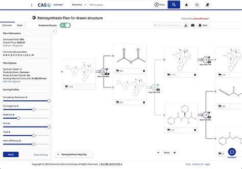 Retrosynthesis In Scifinder