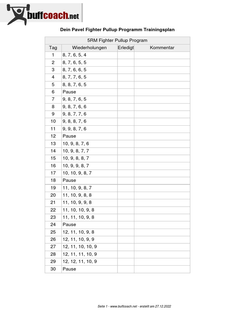 Russian Fighter Pull Up Plan