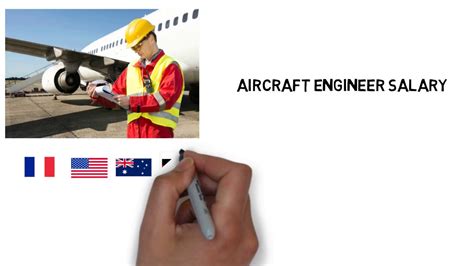 Salary Of A Flight Engineer