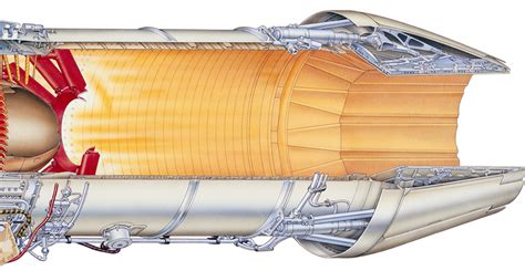 Section Through The Afterburner With The Radial Flameholder Installed