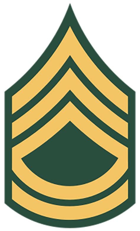 Sergeant First Class Pay