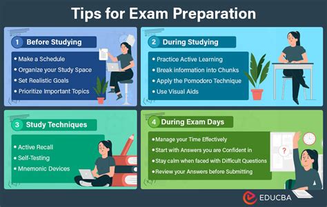 Sharpshooting Exam Prep Guide