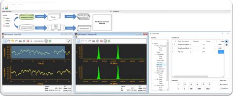 Signal Intelligence Sigint Emsopedia