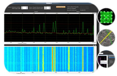 Signal Intelligence Zeta Defense