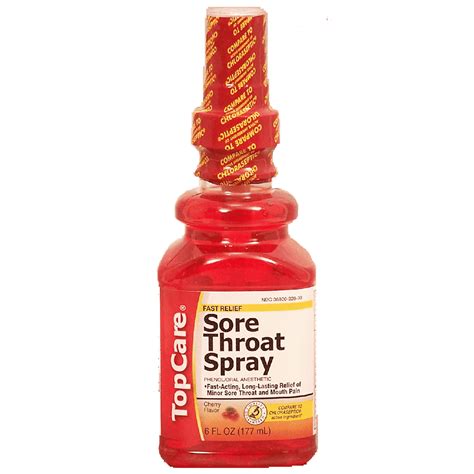 Sore Throat Spray Relief