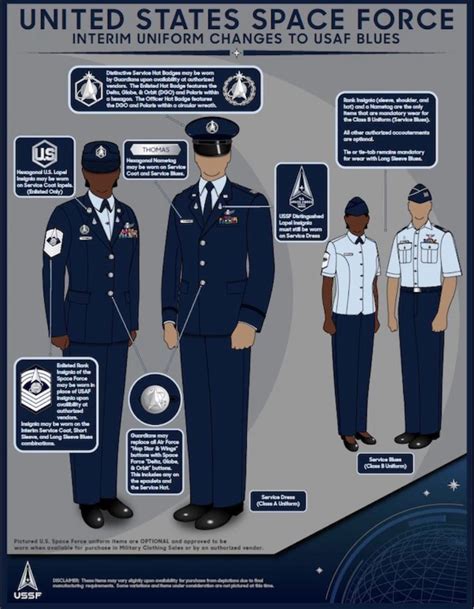 Space Force Combat Uniform Tips