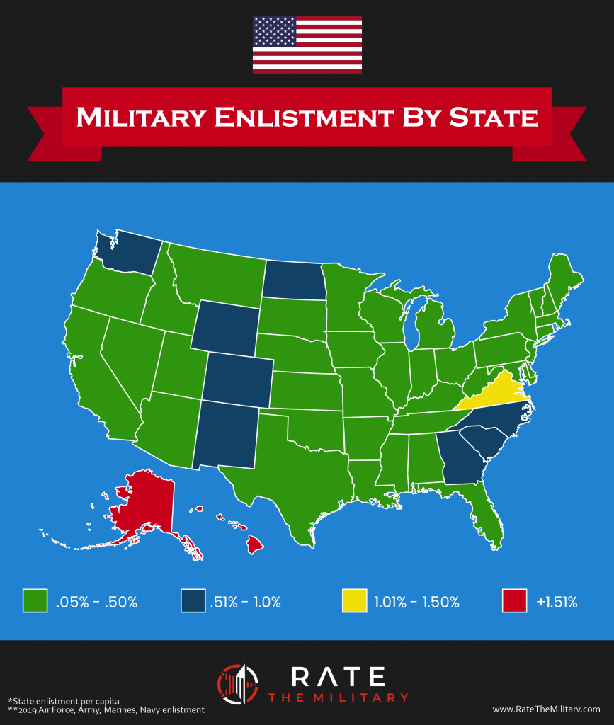 State With Most Military