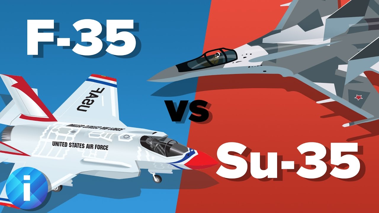 Su 35 Vs F 35 As Middle East Heats Up Can Russia S Super