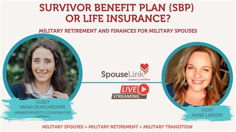 Survivor Benefit Plan Sbp