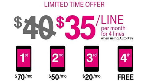 T Mobile Reneging On Free Line Offer R Tmobile