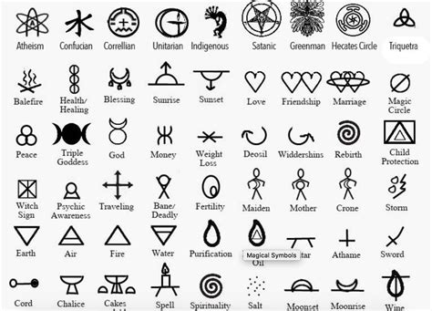 Tattoo Symbols