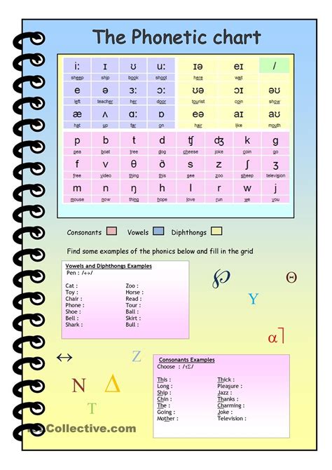 Teach Child How To Read Phonetic Alphabet Letter G