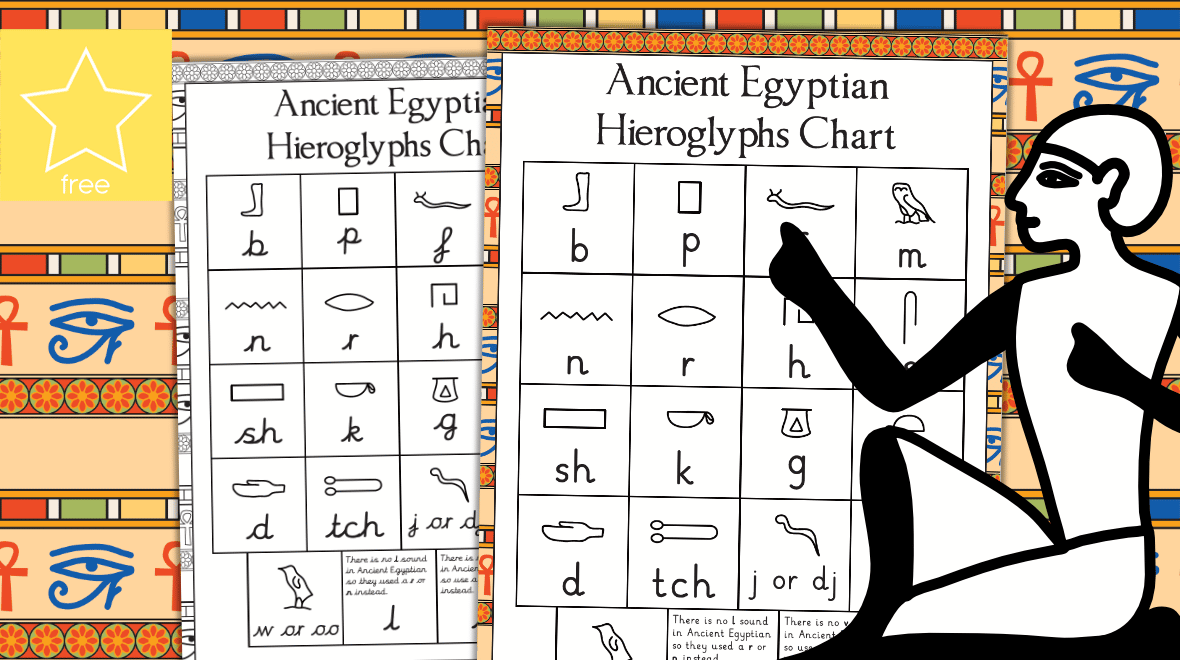 Teacher S Pet Ancient Egypt Ancient Egyptian Hieroglyphs Chart