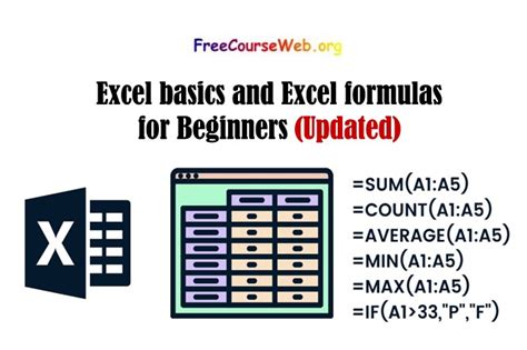 The 15 Basic Excel Formulas Everyone Needs To Know Datacamp