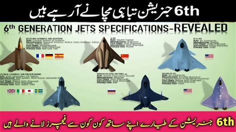 The All 6Th Generation Jets Specifications Explained Youtube