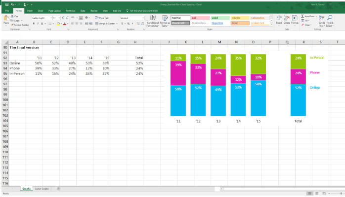 The Simplest Excel Hack You Ll See Today Excel Hacks Chart Excel