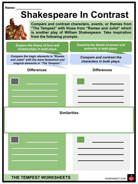 The Tempest Worksheets Historical Context Plot Characters