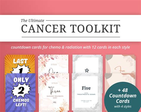 The Ultimate Cancer Toolkit Competent Caregiver